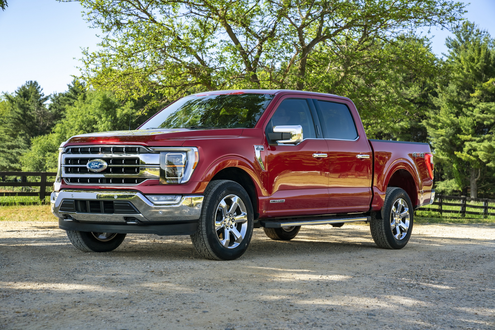 Which Pickup Truck is the Best in Today’s Market?